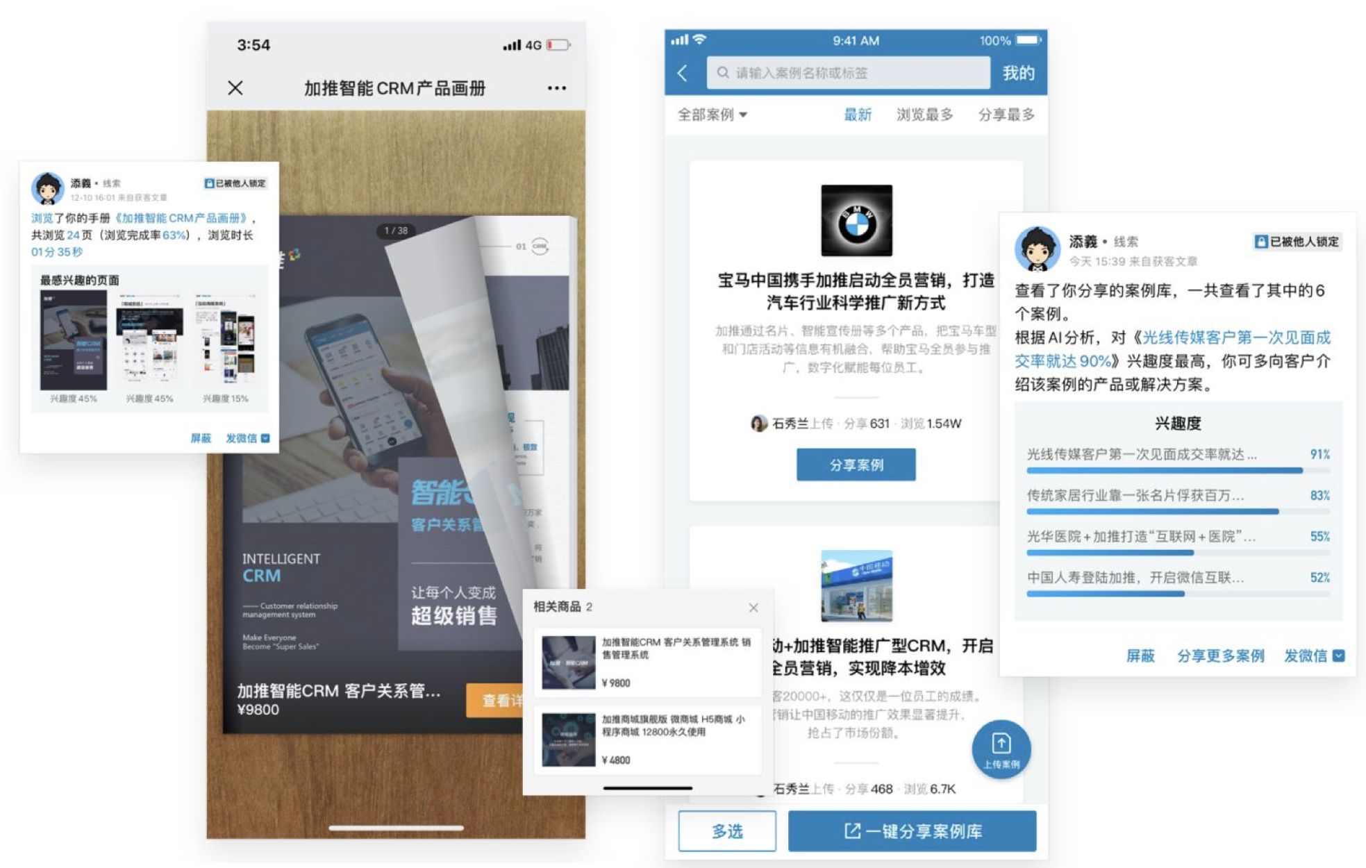 什么是数字营销？