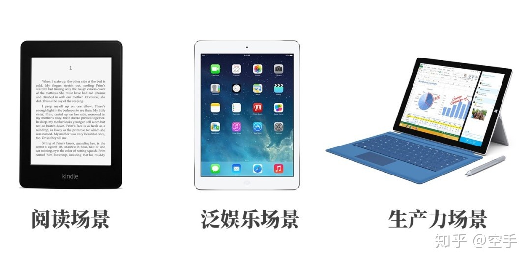 如何打造一个品牌？