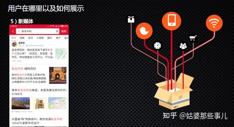 如何打造一个品牌？