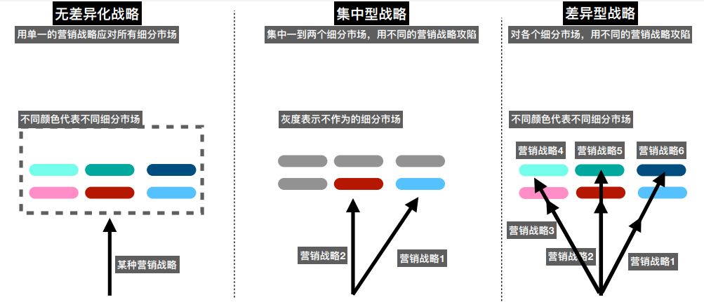 筹谋妙技进修：品牌营销操纵脚册，值患上珍藏！-15.jpg