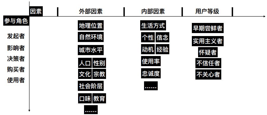 筹谋妙技进修：品牌营销操纵脚册，值患上珍藏！-14.jpg
