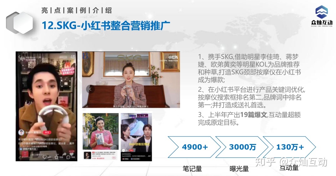 营销搞货：8个典范品牌营销案例，您万万没有要错过！-7.jpg