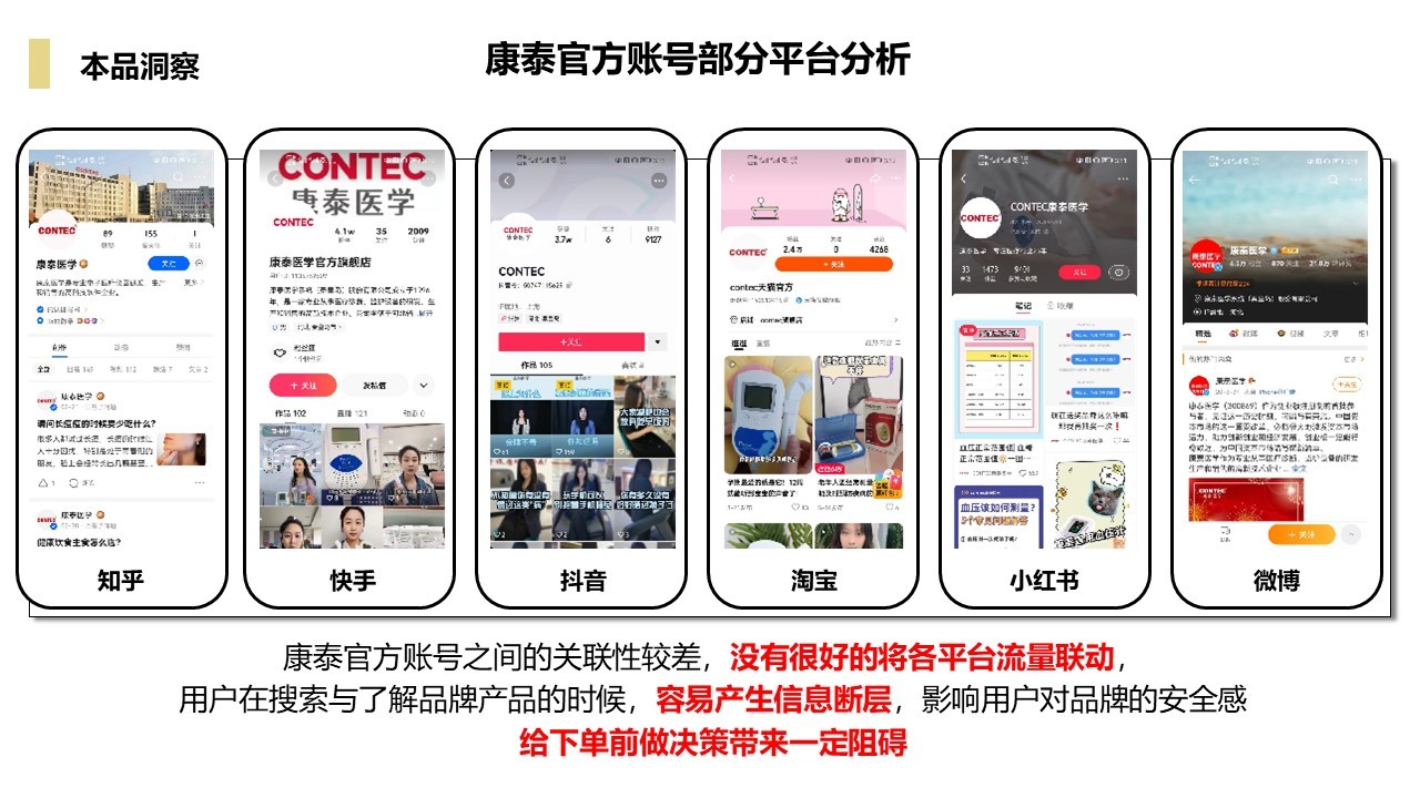 2022下半年血压仪品牌多仄台履行齐案-14.jpg