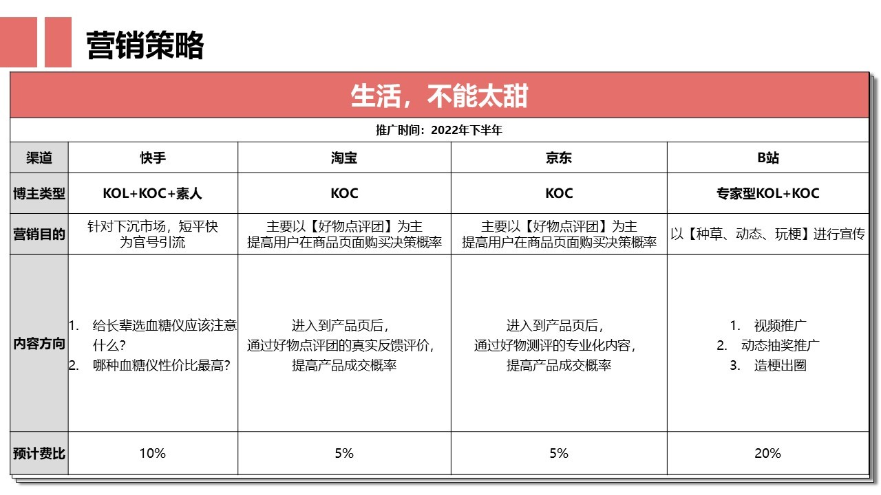 2022下半年血压仪品牌多仄台履行齐案-26.jpg