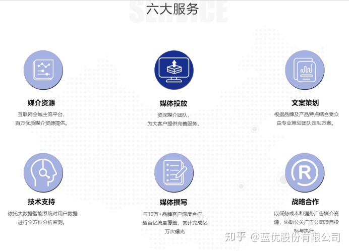 微博付费推行增粉效果如何？