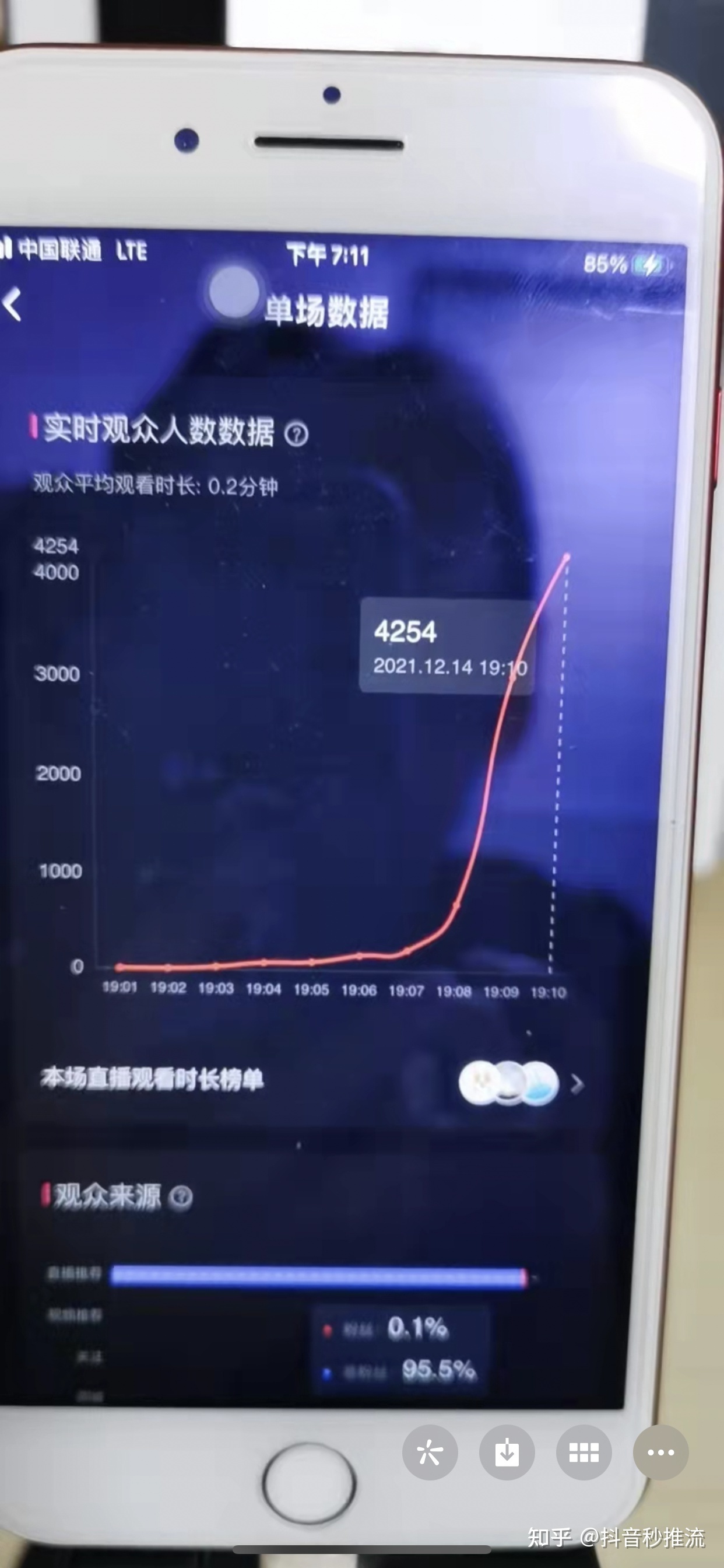 083721lvz92aiwiwq7ui9h