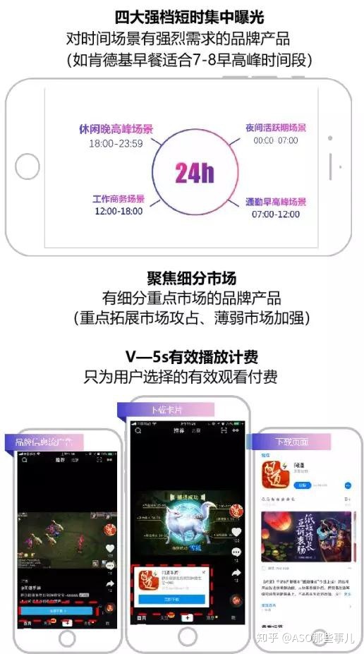 学您玩转抖音履行，让App用户增加蹭蹭蹭！-7.jpg