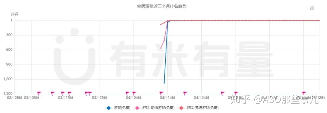 学您玩转抖音履行，让App用户增加蹭蹭蹭！-9.jpg