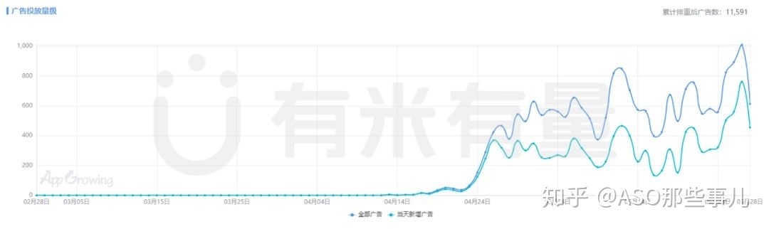 学您玩转抖音履行，让App用户增加蹭蹭蹭！-8.jpg