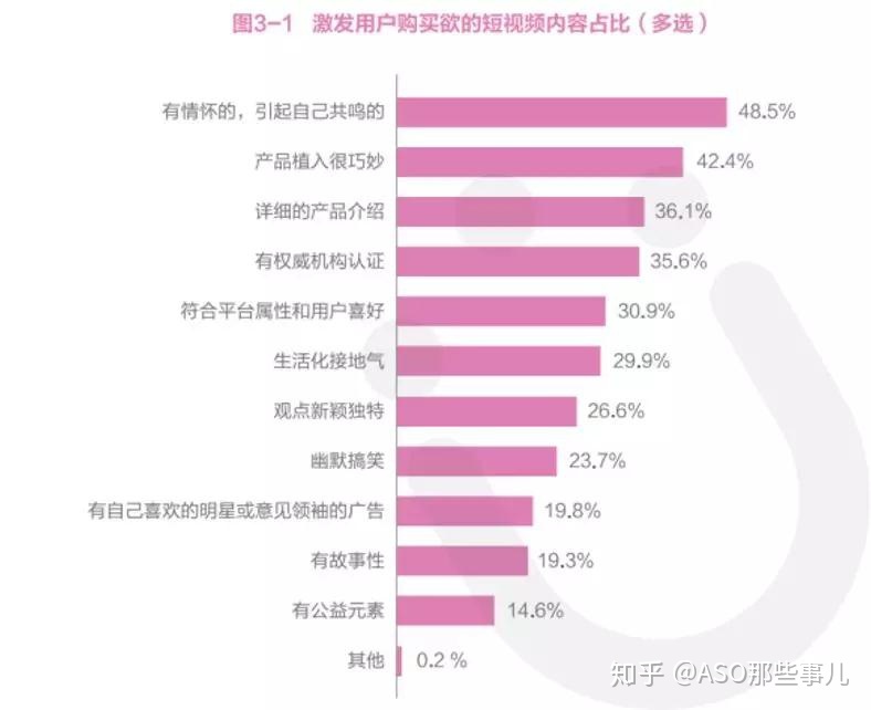 学您玩转抖音履行，让App用户增加蹭蹭蹭！-13.jpg