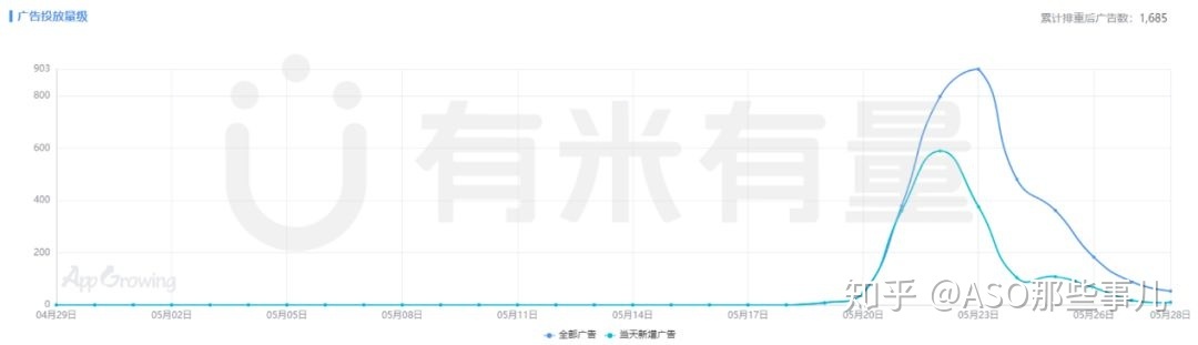 学您玩转抖音履行，让App用户增加蹭蹭蹭！-11.jpg