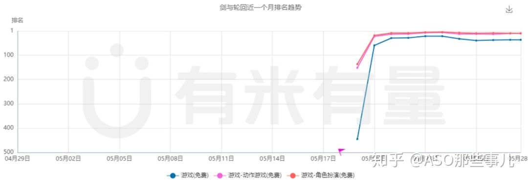 学您玩转抖音履行，让App用户增加蹭蹭蹭！-12.jpg