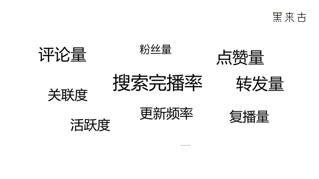抖音推行怎样做？