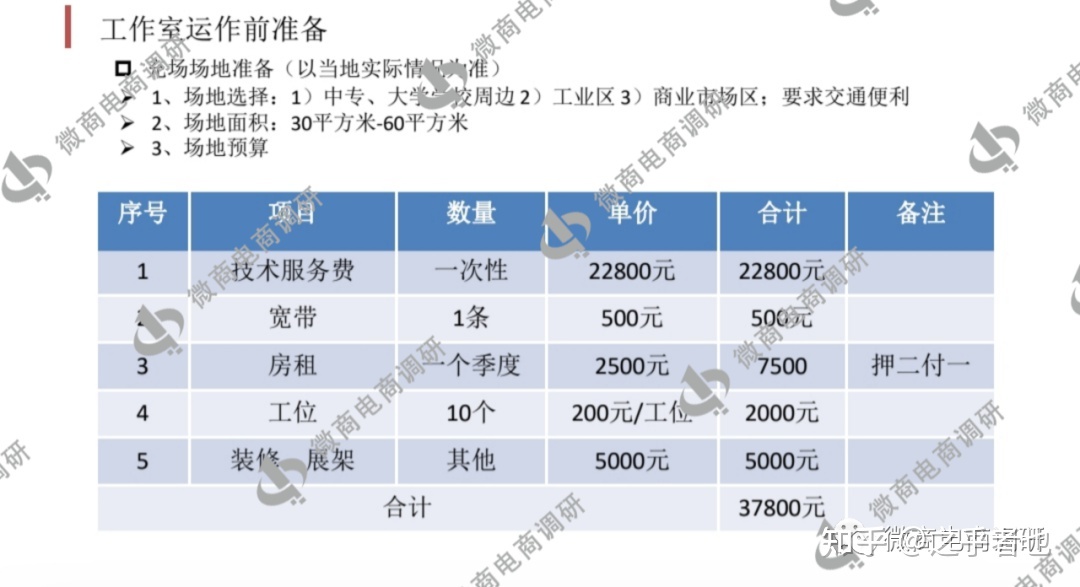CPA推新可轻快日进过万？“鲸喜盒子”履行推人头、团队计酬 ...-32.jpg