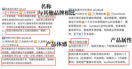 怎样写出小白书籍爆款案牍？小白书籍引流营销-18.jpg