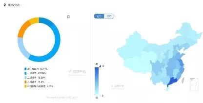 产物阐发丨小白书籍——交际电商的波折路-12.jpg