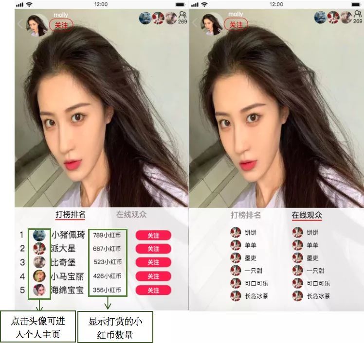 产物阐发丨小白书籍——交际电商的波折路-28.jpg