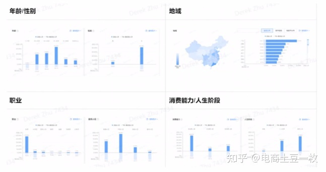 品牌抖音账号经营齐攻略-14.jpg