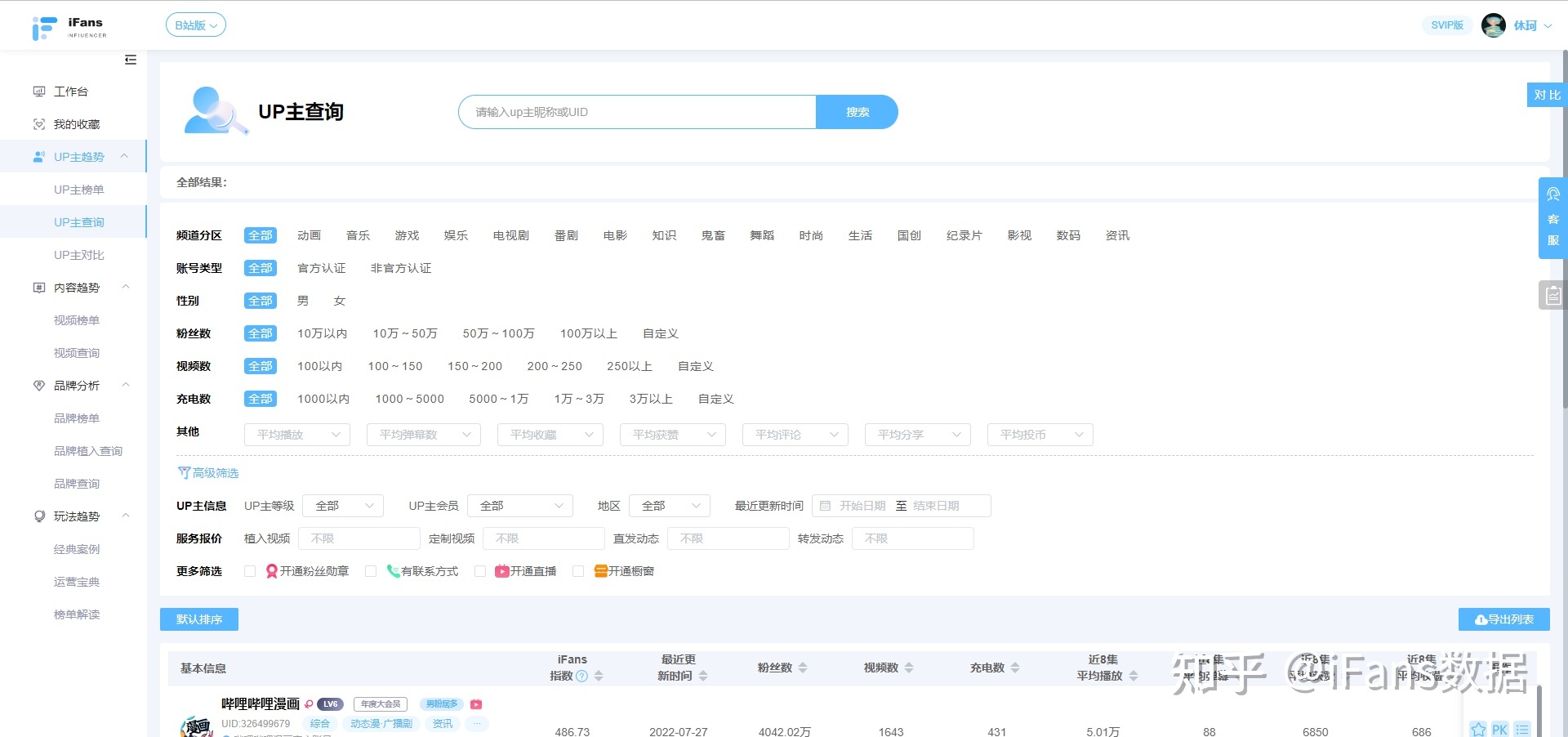 B站短视频数据分析平台，哪一个比较好？