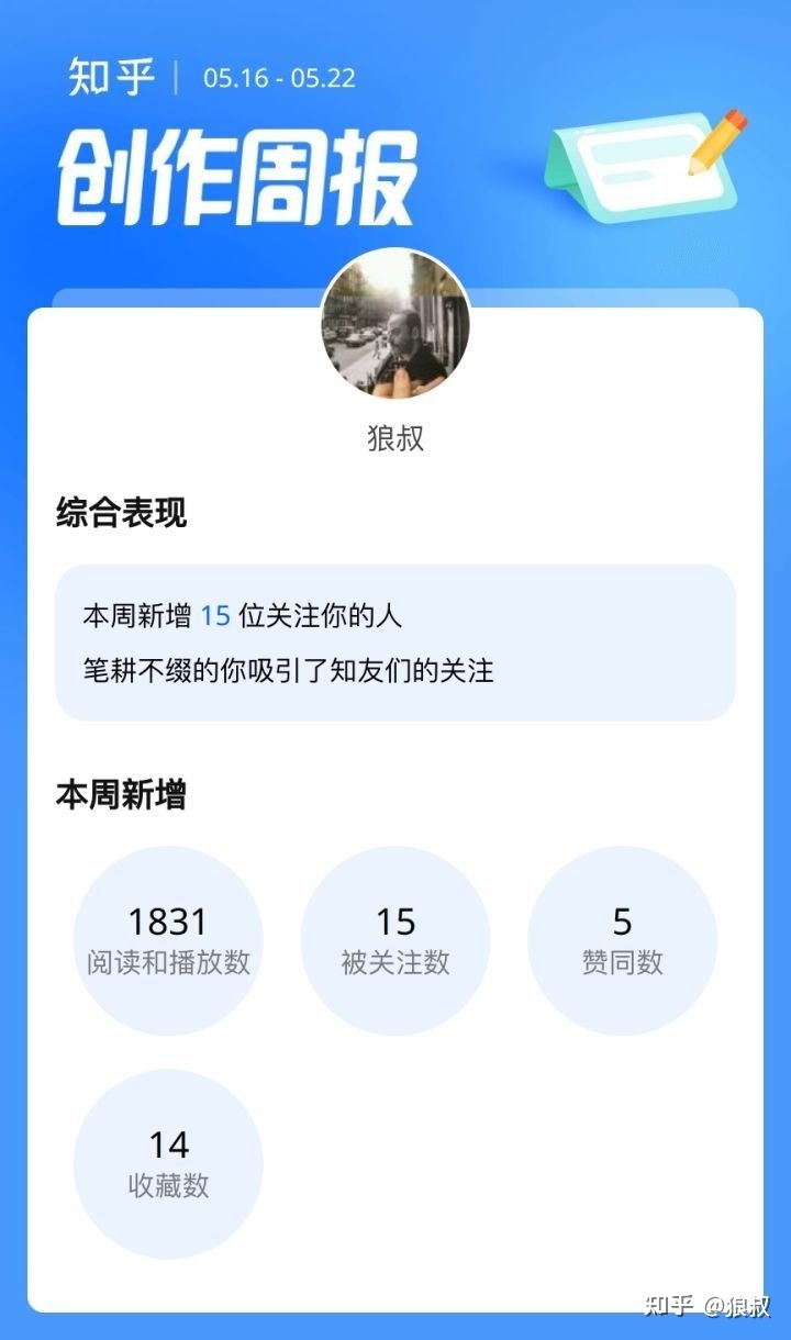 090345t6ts55f4s56e5255