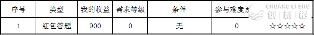 091142ujndoaf4a4nf5tkf