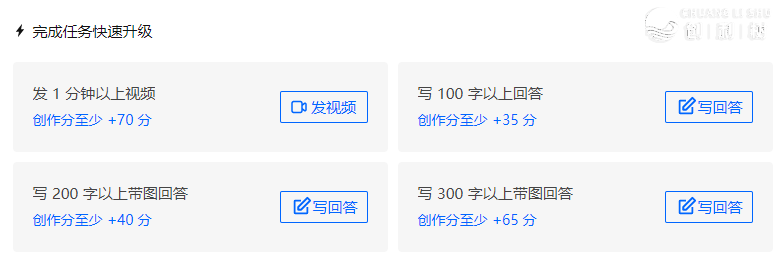 知乎涨粉佳易如何办？该当怎样正在知乎涨粉？-7.jpg