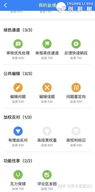 知乎如何涨粉？有甚么本领？-13.jpg