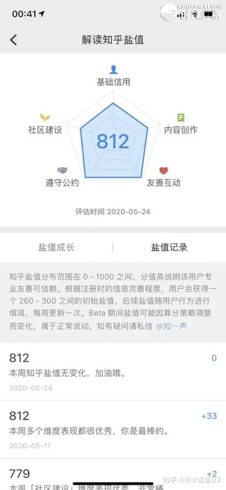 知乎如何涨粉？有甚么本领？-18.jpg