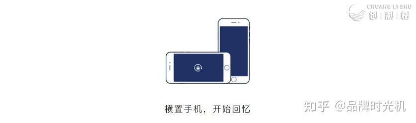 发问：如何制造微信公众号横屏旋转推文编辑？