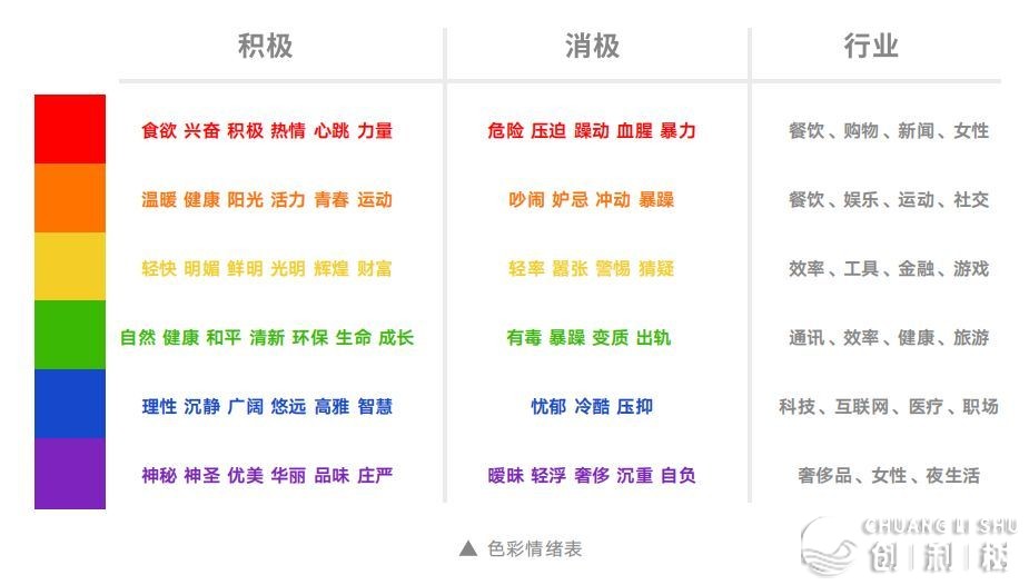 公家号上的少图如何干？-15.jpg