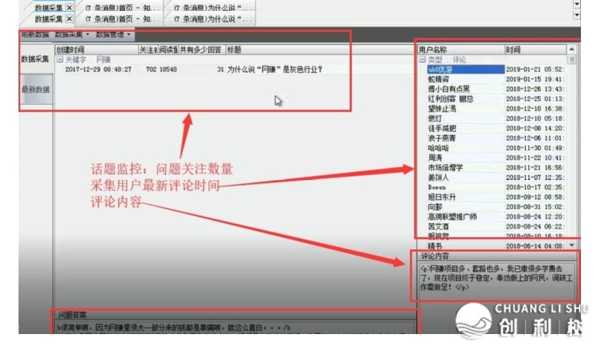 探探如何引流？