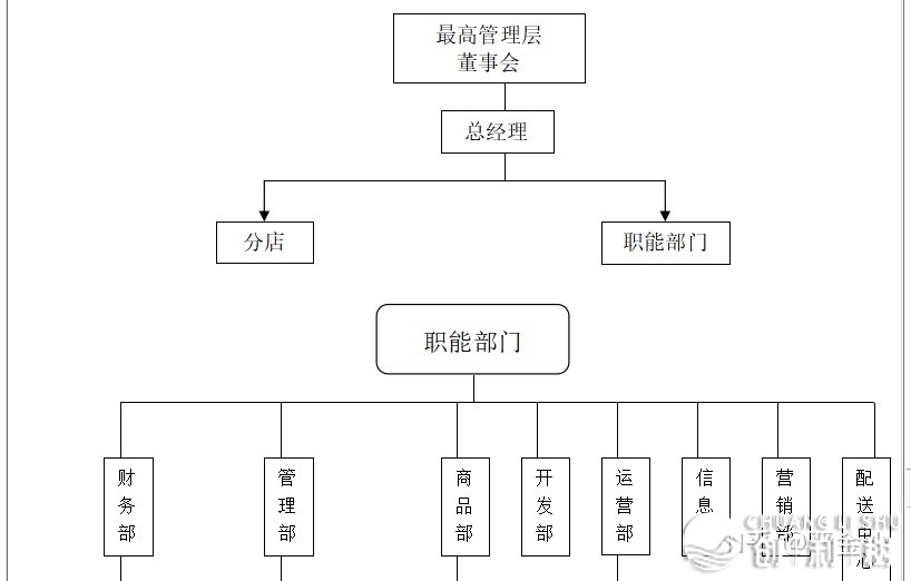 164016o1dff7a7vb18z85p