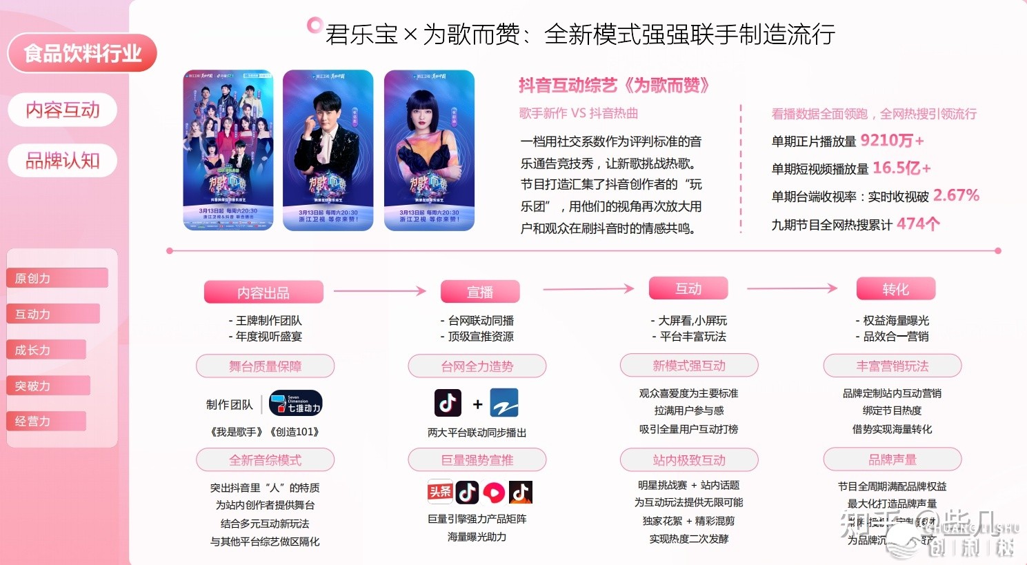 抖音广告怎样推行的？