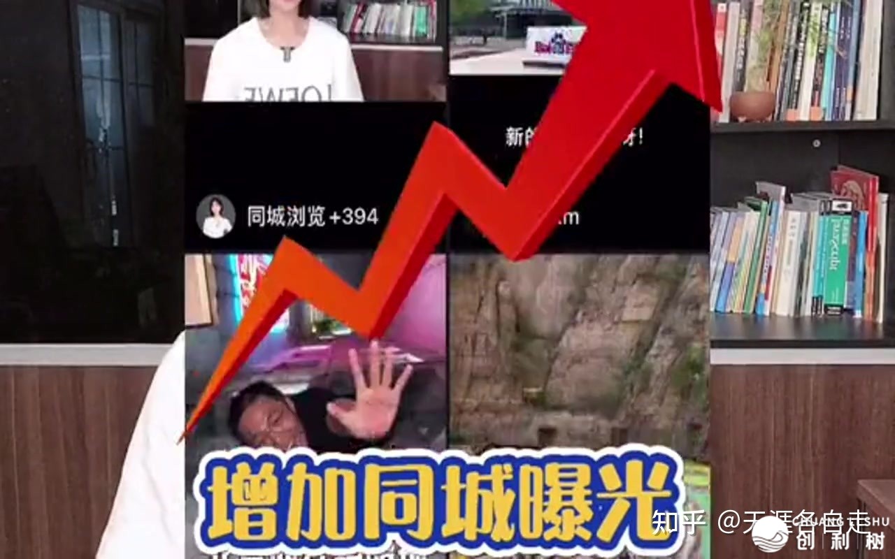 抖音音乐推行，怎样推？