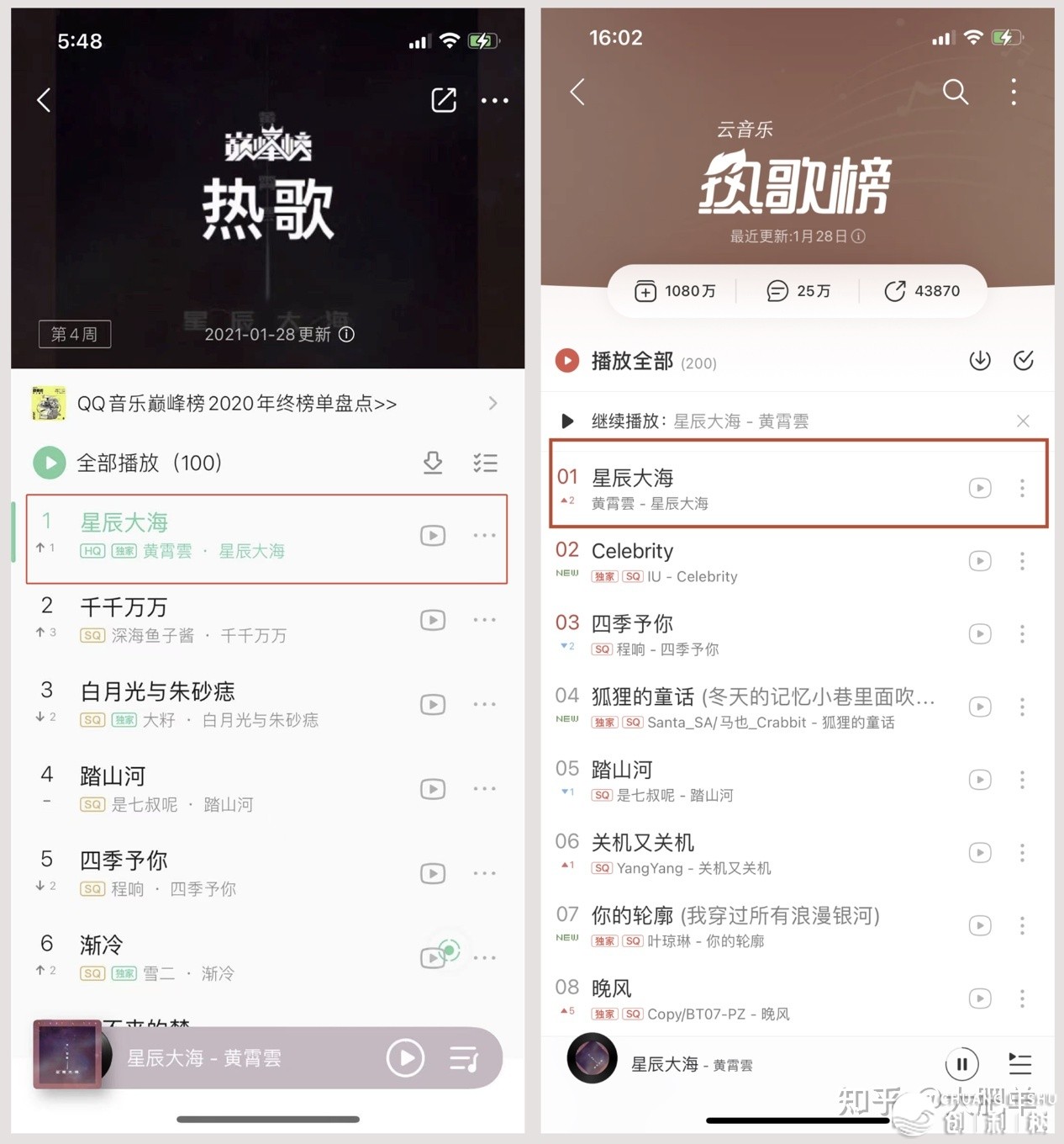 抖音音乐推行，怎样推？