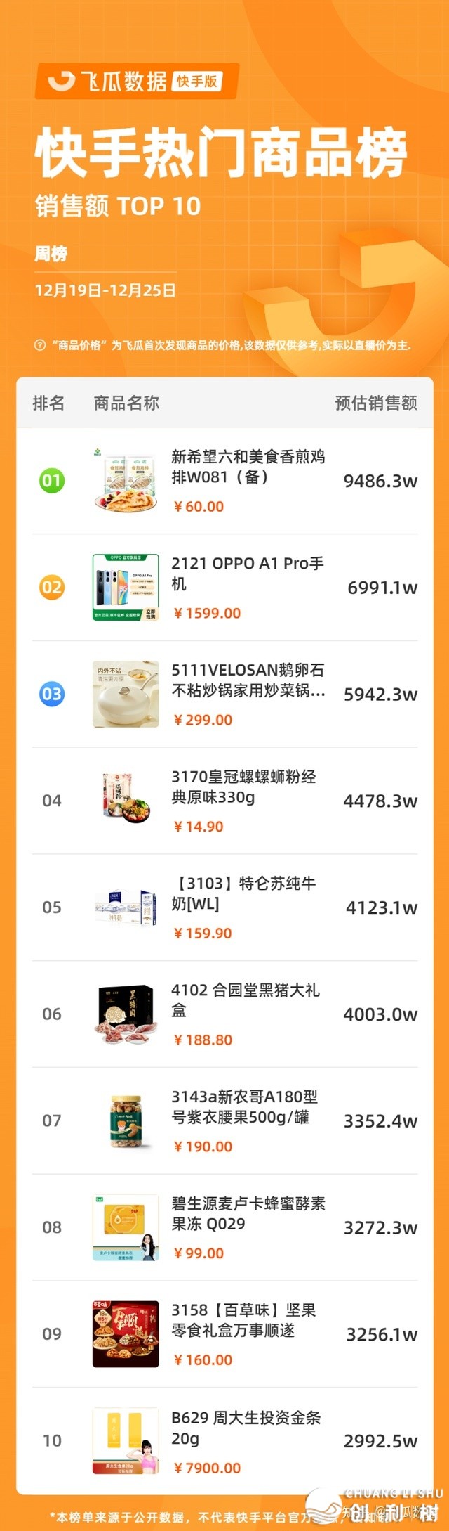 100847ufip8ocz6riq8xpn