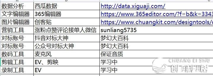 如何在抖音涨粉？
