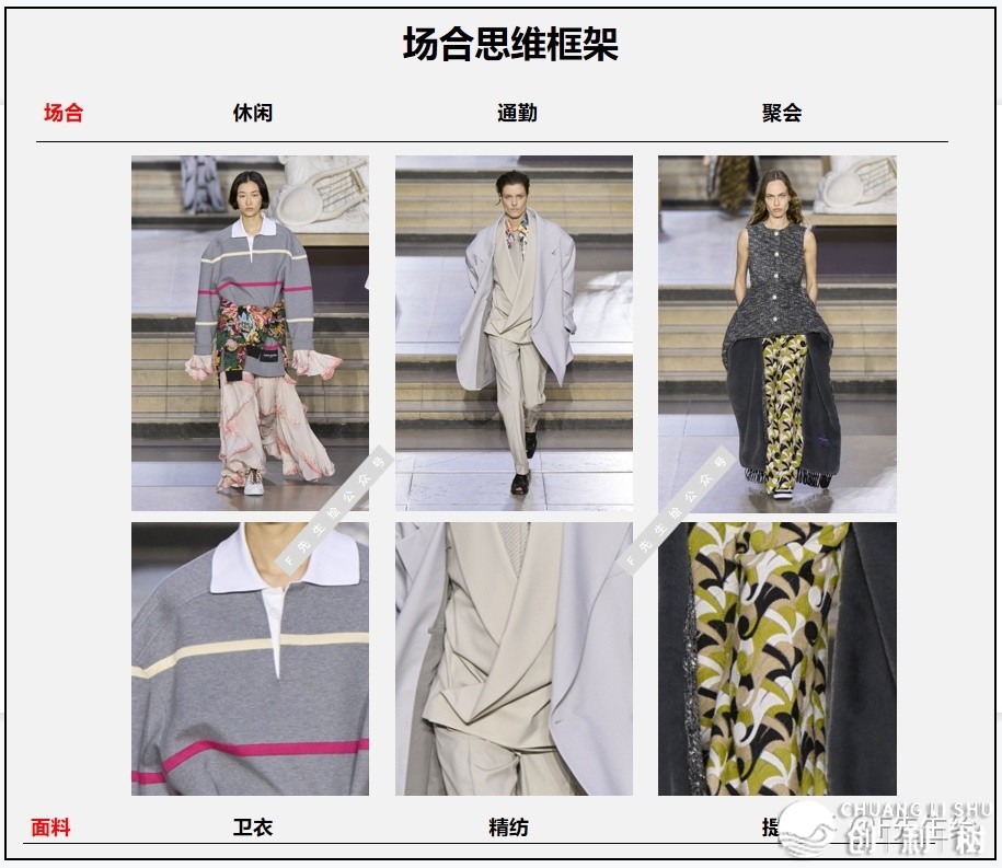 品牌公司里料企划终归如何干？用佳6个思惟框架-7.jpg