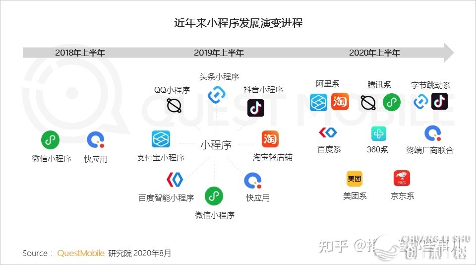 小法式该当怎样履行？-6.jpg