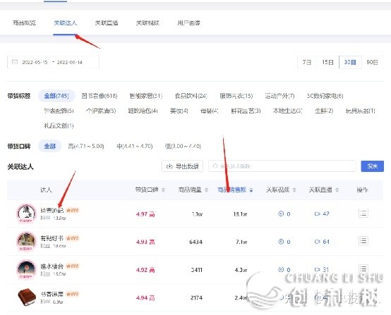 一般人怎样从0到1进局望频号（万字少文）-11.jpg