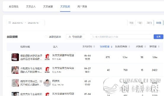 一般人怎样从0到1进局望频号（万字少文）-12.jpg
