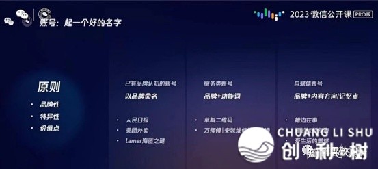 2023年微疑公然课集会记要-25.jpg