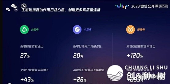 2023年微疑公然课集会记要-24.jpg