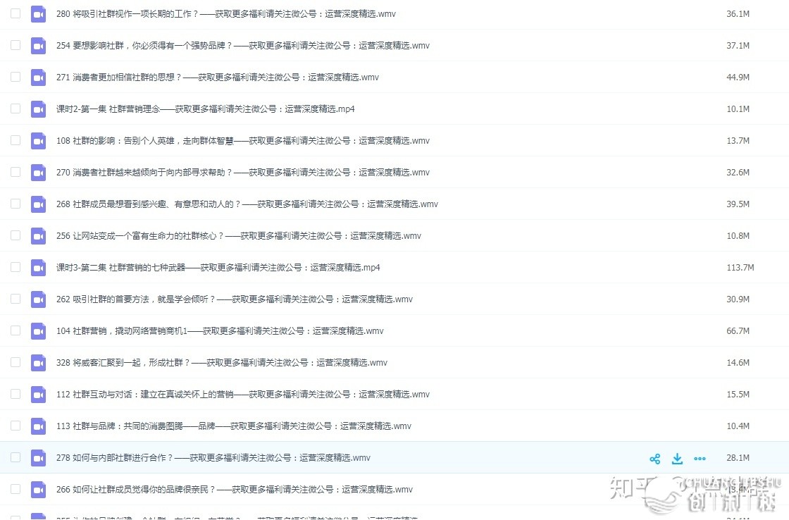 有没有关于社群运营的详细方案呢？框架也可以，要落地的 ...