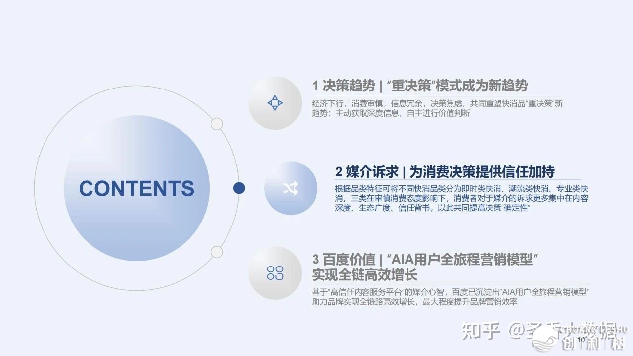 51页|2023快消止业营销利剑皮书籍（附下载）-11.jpg
