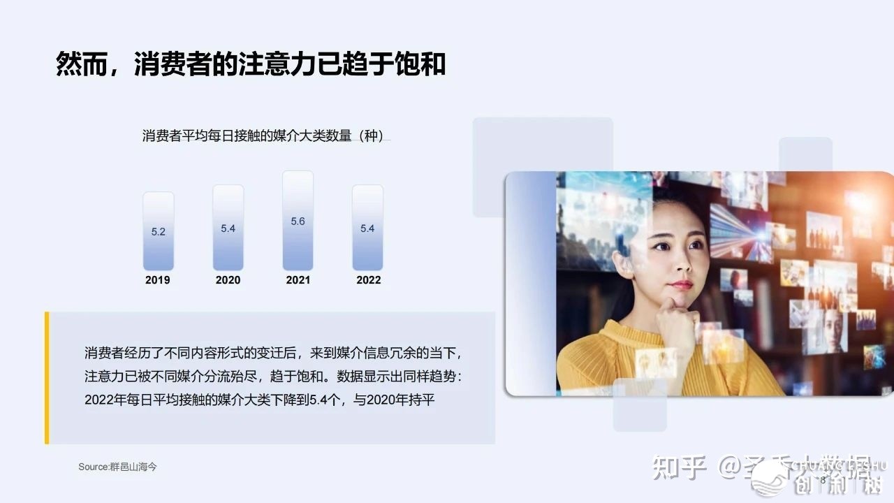 51页|2023快消止业营销利剑皮书籍（附下载）-9.jpg