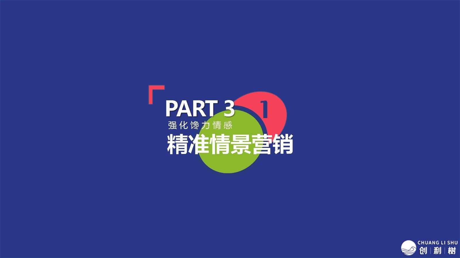 馋力觉悟：2023贪嘴猴食物CNY营销调整计划-57.jpg