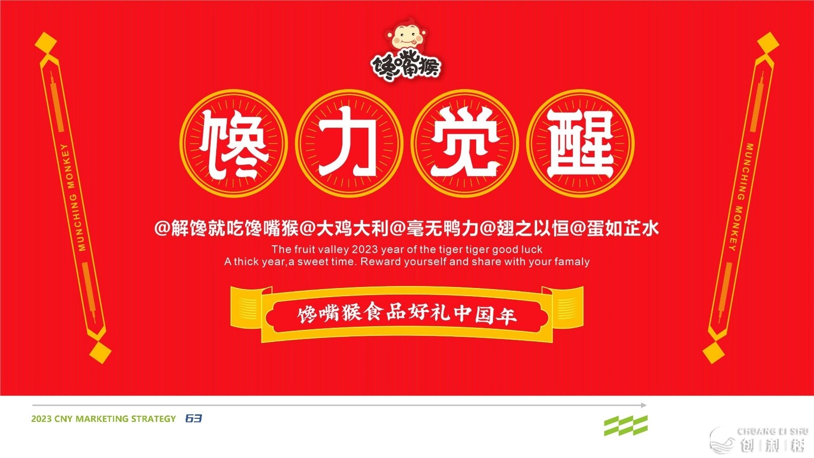 馋力觉悟：2023贪嘴猴食物CNY营销调整计划-63.jpg