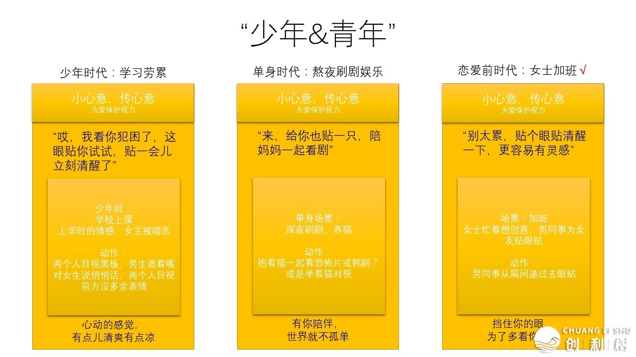 一个残缺的品牌策划方案怎样写？