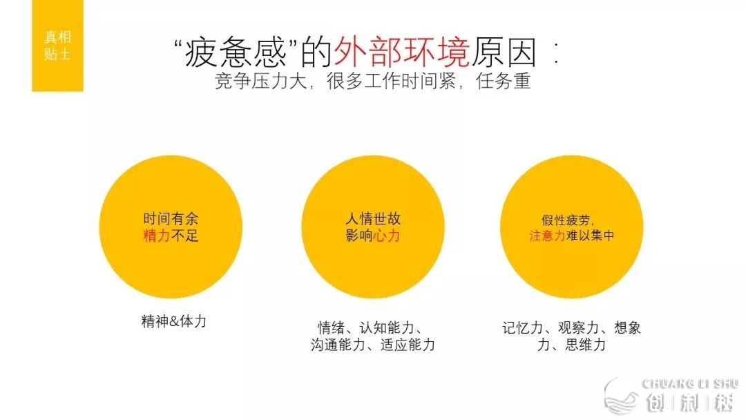 一个残缺的品牌策划方案怎样写？